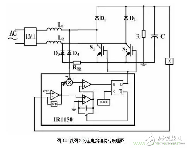 針對(duì)無(wú)橋Boost PFC電路的驗(yàn)證及EMI實(shí)例分析