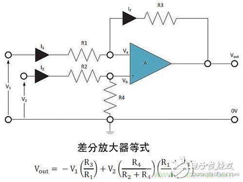 電阻匹配與穩(wěn)定性真的是運(yùn)算放大器效能的保障？