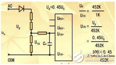 詳解如何使用萬用表測(cè)電壓