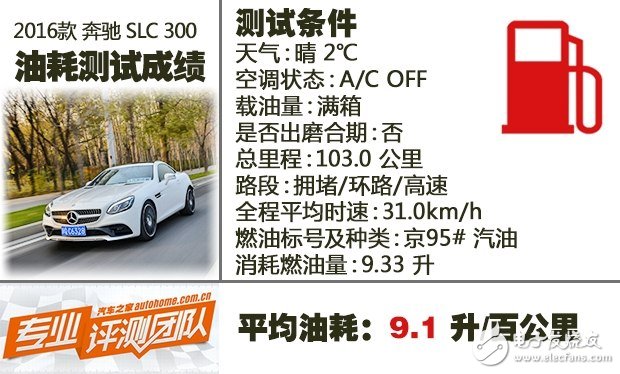 帶你看世界跑出你的美，測試2016款奔馳 SLC 300