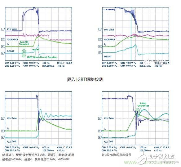 過(guò)流關(guān)斷時(shí)序延遲（通道1：柵極-發(fā)射極電壓10 V/div；通道2：來(lái)自 控制器的PWM信號(hào)5 V/div；通道3：低電平有效跳變信號(hào)5 V/div；100 ns/div）