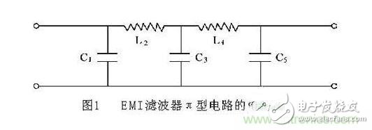 電路設(shè)計：超寬帶EMI濾波器的設(shè)計