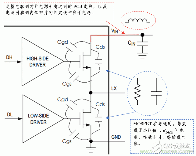 利用Snubber電路消除開關(guān)電源和Class D功放電路中的振鈴