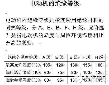 電力拖動(dòng)系統(tǒng)中，電動(dòng)機(jī)如何選擇？