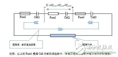 拋磚引玉，談?wù)勲姵豍ACK模組的短路保護