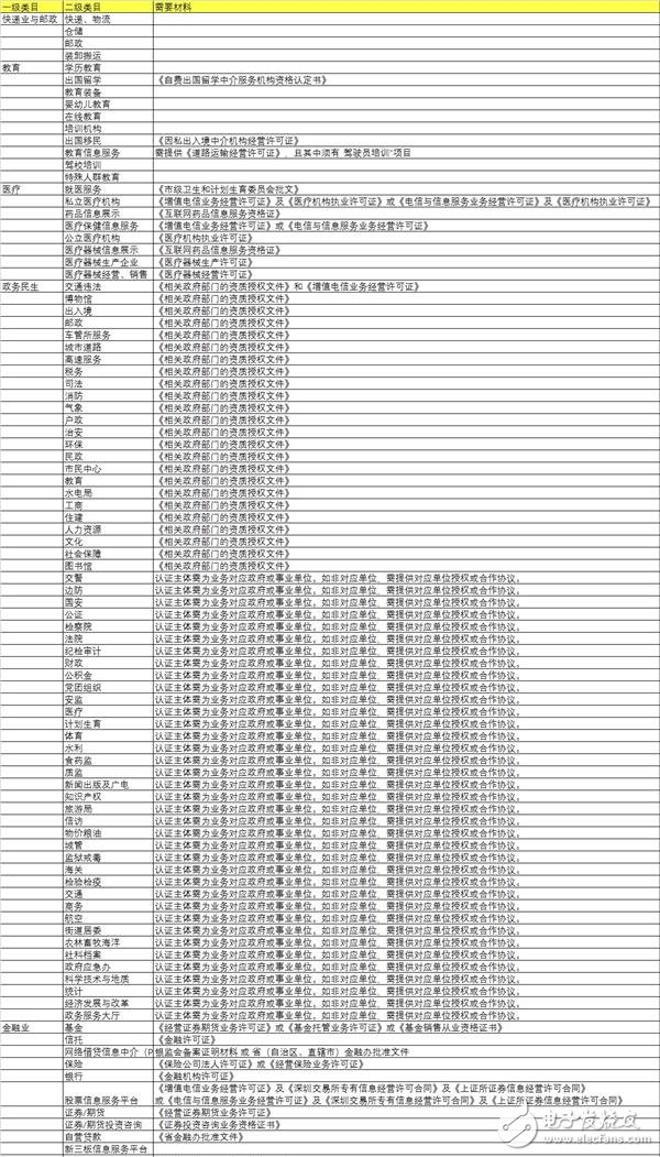 微信小程序1萬(wàn)字實(shí)操指南 感覺成本不會(huì)很高！