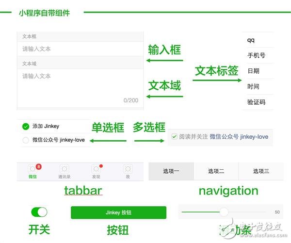 微信小程序1萬(wàn)字實(shí)操指南 感覺成本不會(huì)很高！