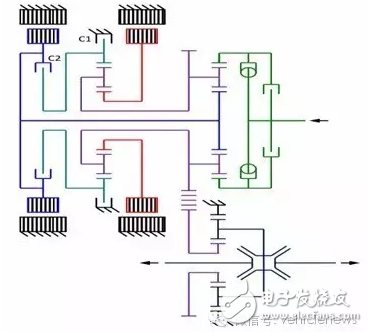 混動技術(shù)的極致 揭秘豐田和通用的異同