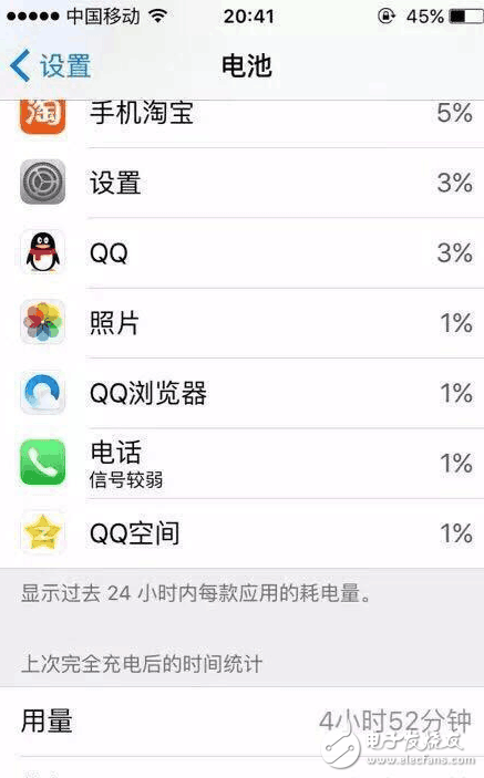 太狠心，給iPhone5s換電池讓它再服役兩年！