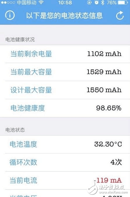 太狠心，給iPhone5s換電池讓它再服役兩年！