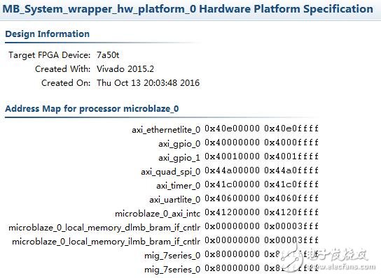 基于Microblaze的LwIP以太網(wǎng)環(huán)境搭建