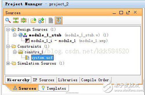 一文加深對zynq內(nèi)部結(jié)構(gòu)的理解