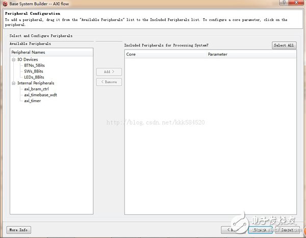 一文加深對zynq內(nèi)部結(jié)構(gòu)的理解