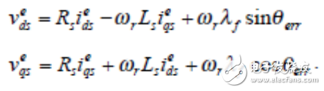  面向高效電機(jī)控制的無(wú)傳感器矢 量控制技術(shù)繼續(xù)發(fā)展