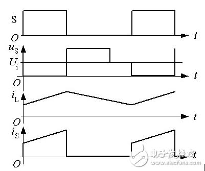 開(kāi)關(guān)電源工作原理是什么？開(kāi)關(guān)電源原理圖分析