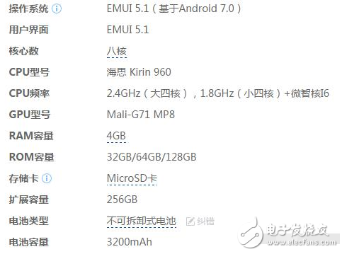 華為P10/P10 plus首輪預(yù)售，換個姿勢保準(zhǔn)讓你搶到！