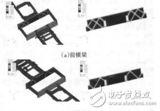 某清掃車車架結構分析與拓撲優(yōu)化設計周兵