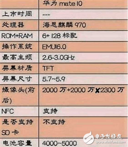 華為mate10曝光，P10和榮耀V9被坑慘了？