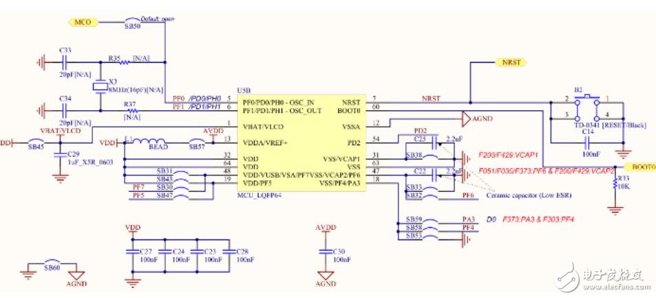 03Low_PowerHandsOn(stm32低功耗產(chǎn)品介