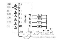 plc、步進(jìn)案例應(yīng)用
