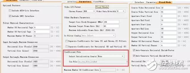 ScalerIP使用問題– Scaler IP仿真時，所有的輸出數(shù)據(jù)都是0是怎么回事？