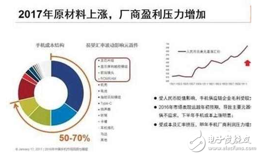 華為P10為什么提升售價(jià)？這4個(gè)原因，確實(shí)很合理！