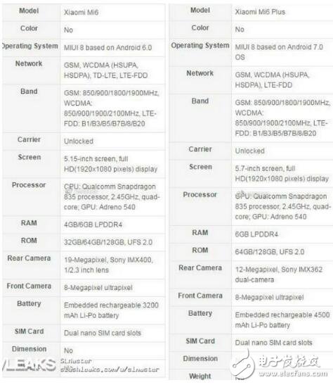 下一款值得期待的Android旗艦？小米6、6Plus超詳細規(guī)格表曝光