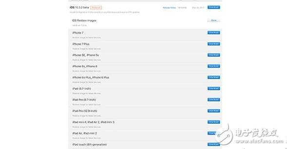 強逼你換新iphone，蘋果再更ios10.3.2，拋棄32位應用與硬件