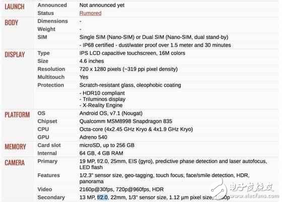 索尼Xperia XZ Compact：驍龍835+4.6寸，與SE對飆？