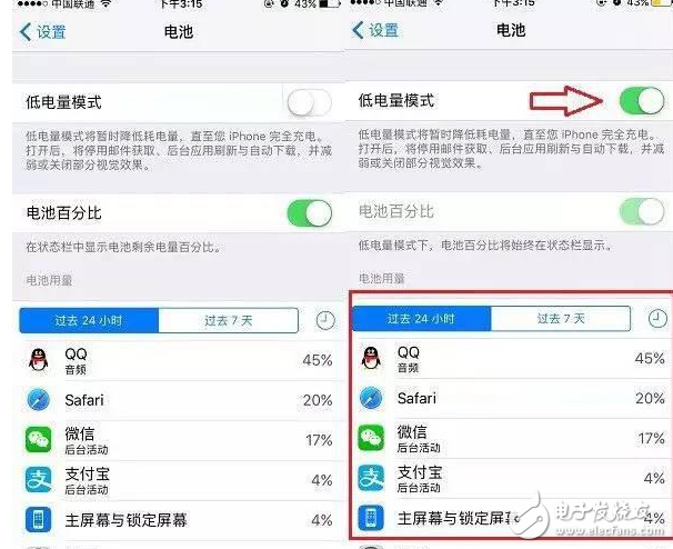 iOS10.3怎么樣？iOS10.3.1升級(jí)之后依舊耗電快？省電優(yōu)化小技巧奉上，提升續(xù)航很簡單