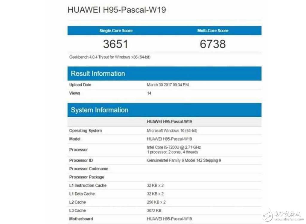 一萬元的預算，你是選擇低配版的MacBook Pro、Surface Pro還是華為新MateBook呢？