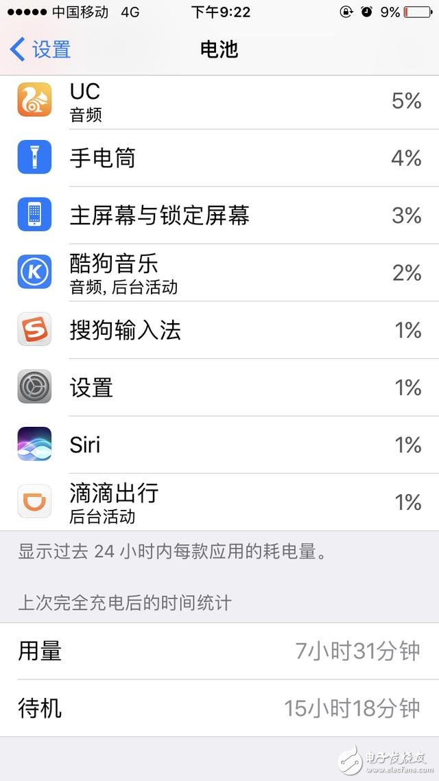 蘋果ios10.3.1正式版對(duì)比ios10.3，到底升級(jí)了什么？ios10.3.1，最值得升級(jí)的一個(gè)版本！