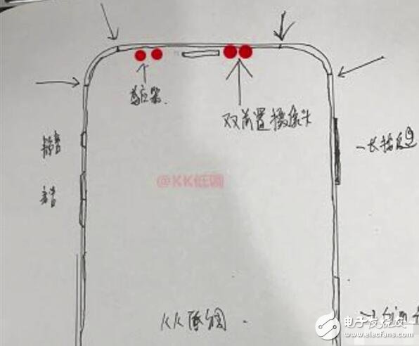 iphone最新消息：這就是傳說中的iphone x？iphone x曝光，就長這樣？