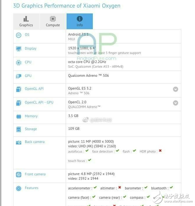 小米Mix2最新消息：小米6還沒發(fā)布小米Mix2又來了，會(huì)比小米6更好？驍龍835或加持