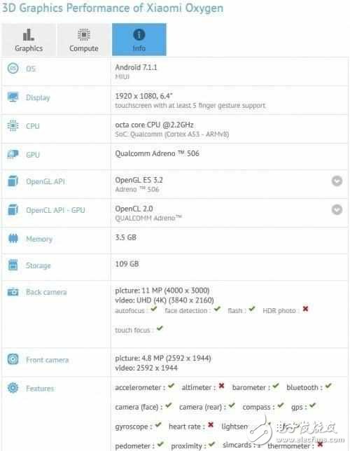 和小米6同臺亮相？小米Max2曝光，大屏雙攝滿足所有向往