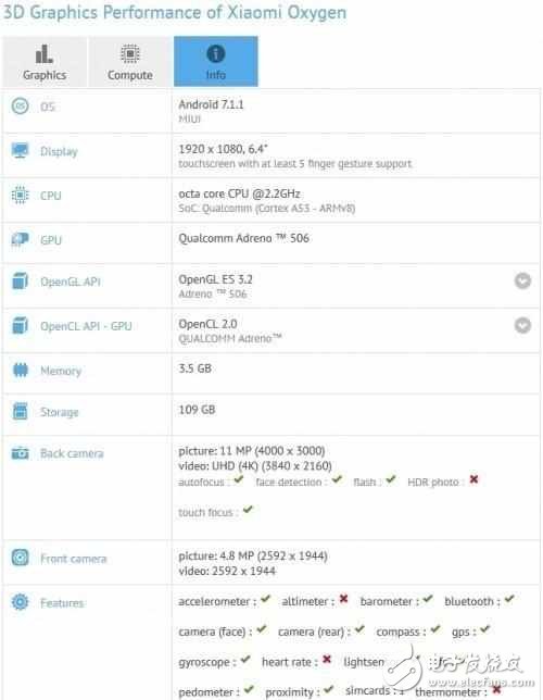 小米max2最新消息：小米Max2將發(fā)：驍龍660+6GB，小米5S同款暗夜之眼相機