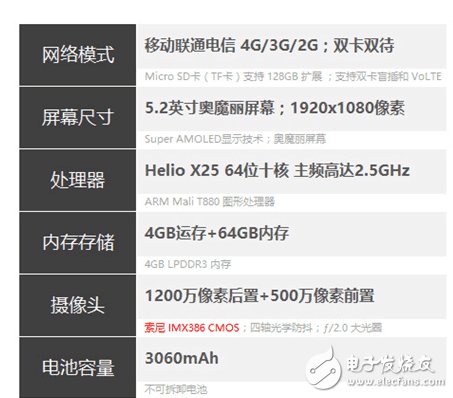 4G+64G版魅族PRO 6s進(jìn)入降價通道， 快來看看