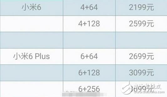 小米6最新消息：小米64月19日正式發(fā)布，小米6全系價(jià)格泄露？1999元就甭想了