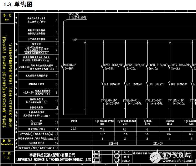 電氣設(shè)計培訓(xùn)