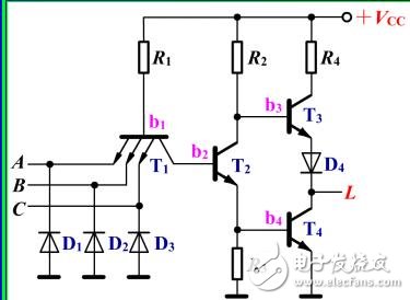 門電路基礎(chǔ)知識(shí)
