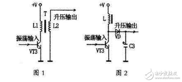 電子設(shè)計(jì)競(jìng)賽報(bào)告 1252807
