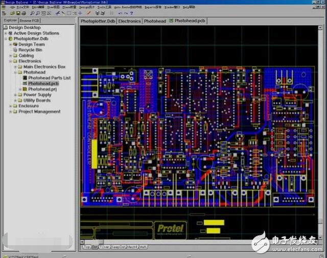 Protel封裝代號(hào)