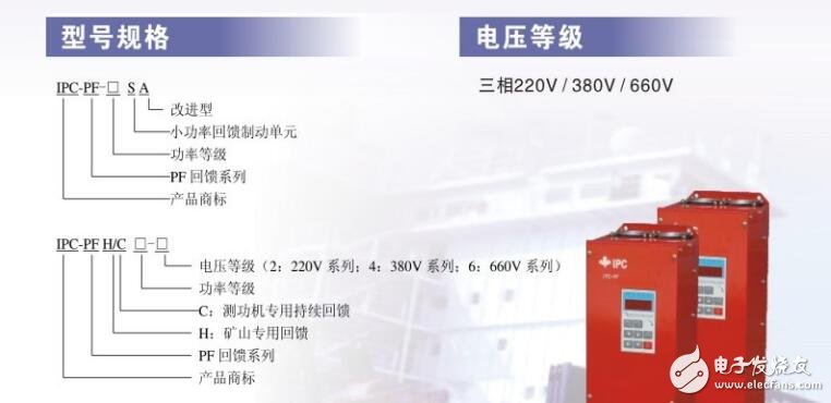 加能制動(dòng)單元PF、DR2說明書