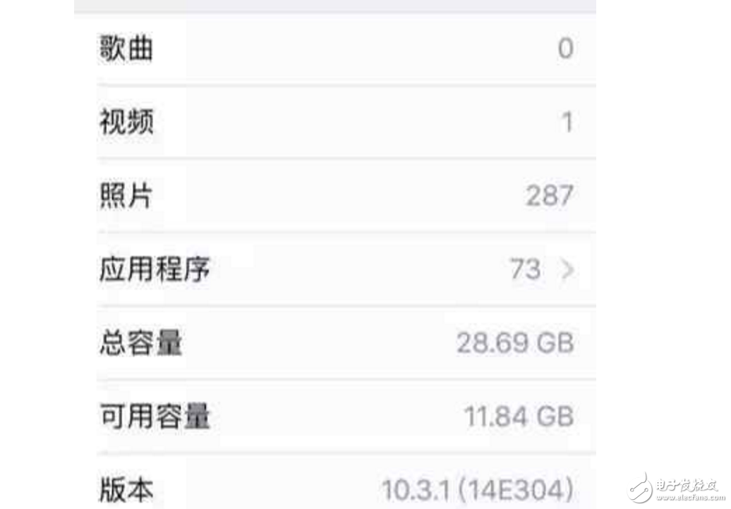 蘋(píng)果iOS10.3的Bug快把人氣暈了！那就快升級(jí)到iOS10.3.1/iOS10.3.2