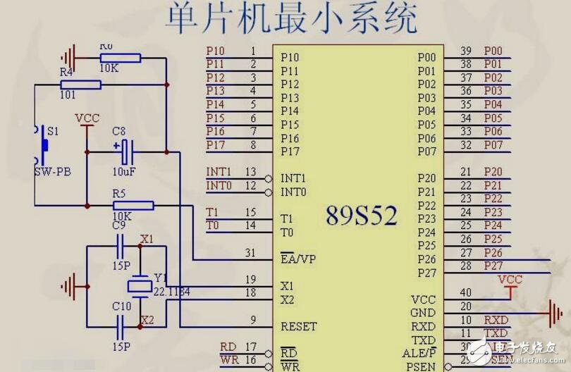 51單片機(jī)實(shí)驗(yàn)例子 - 紅外線顯示