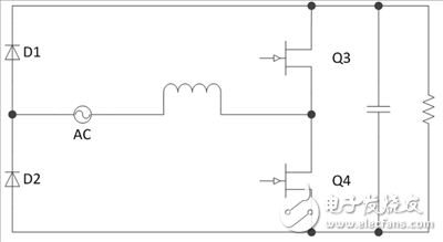 圖騰柱P F C來了，你準(zhǔn)備好了嗎？