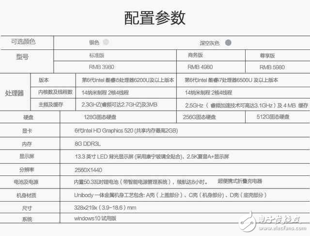 魅族Pro7預(yù)計5月上市？全新Air Book筆記本引人注目