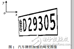 畸變汽車(chē)牌照?qǐng)D像的空間校正