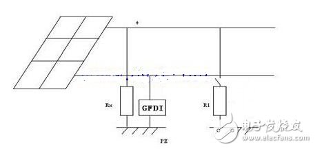 PID效應（Potential Induced Degradation）又稱電勢誘導衰減，是電池組件的封裝材料和其上表面及下表面的材料，電池片與其接地金屬邊框之間的高電壓作用下出現(xiàn)離子遷移，而造成組件性能衰減的現(xiàn)象。