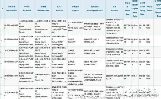 小米6已然發(fā)布可是小米6plus缺延后兩個(gè)月，秘密在這里！